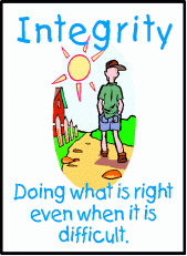 integrity integrity